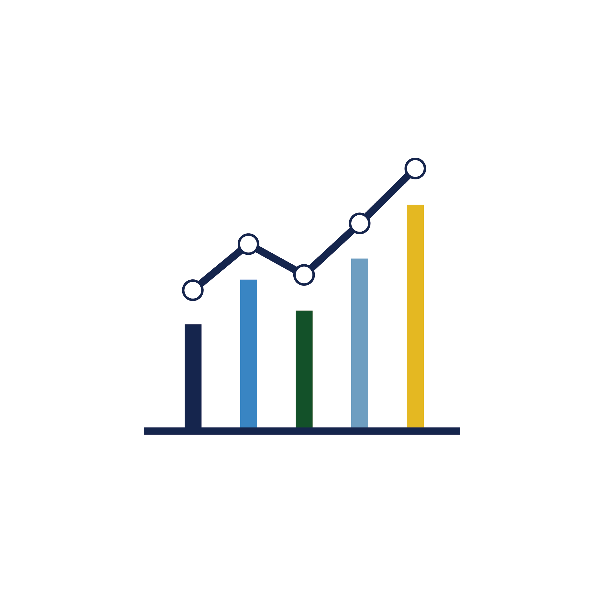 Insurance Market Outlooks